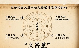 文昌是什么意思？四柱文昌星如何影响你的运势