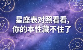星座表对照看看，你的本性藏不住了