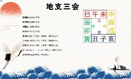 地支三会局完整解析，分清吉凶与适配行业