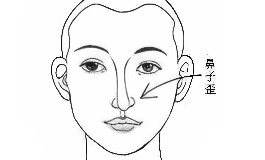 鼻子歪是不是不好？完整面相分析